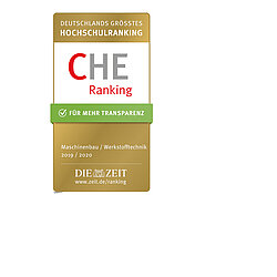 CHE-Ranking Maschinenbau